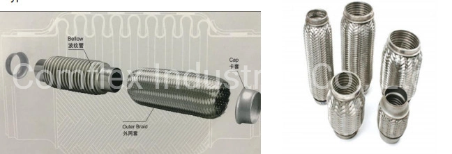 3 Inch Exhaust Flex Pipe, Metal Wire Mesh Exhaust Flex Exhaust Connector^