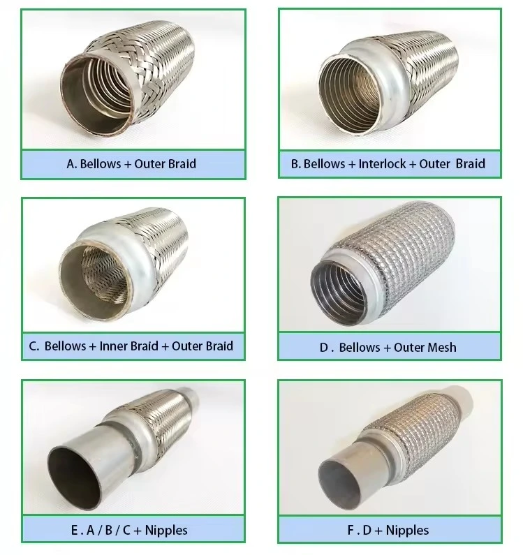 Exhaust Flexible Pipe Tube Repair Flexi Joint Tile Connector Muffler Corrugation