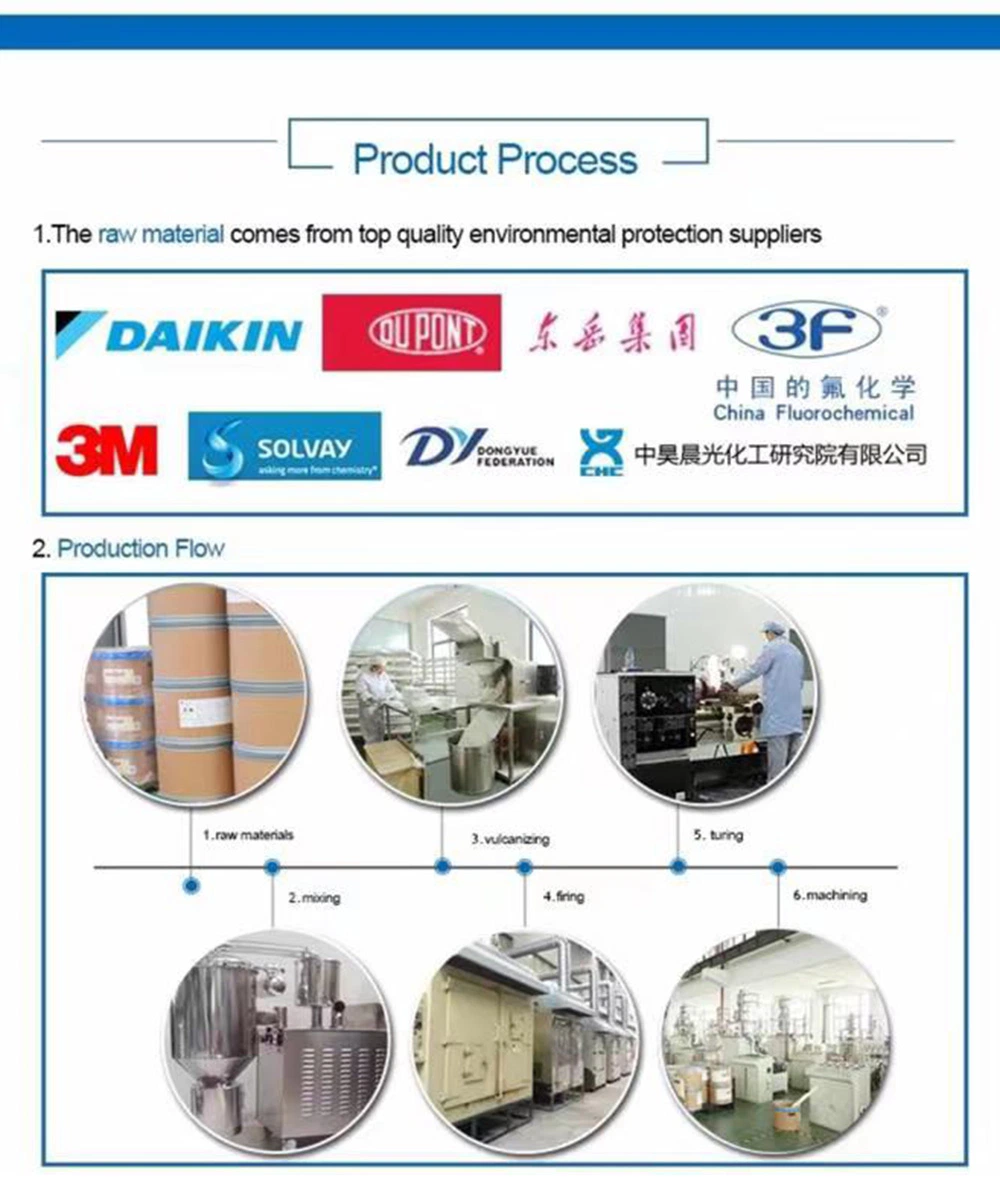 Molded Steel PTFE Lined Lining Pipe