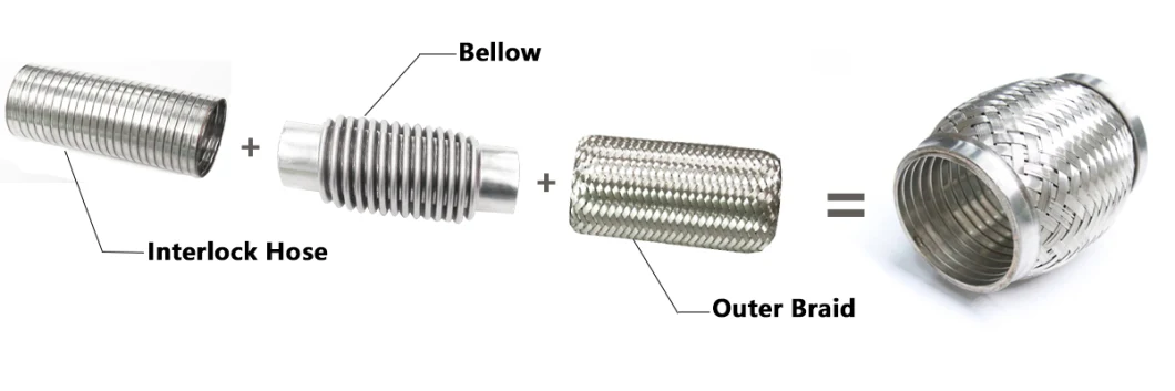 6 Inch Exhaust Flexible Joint