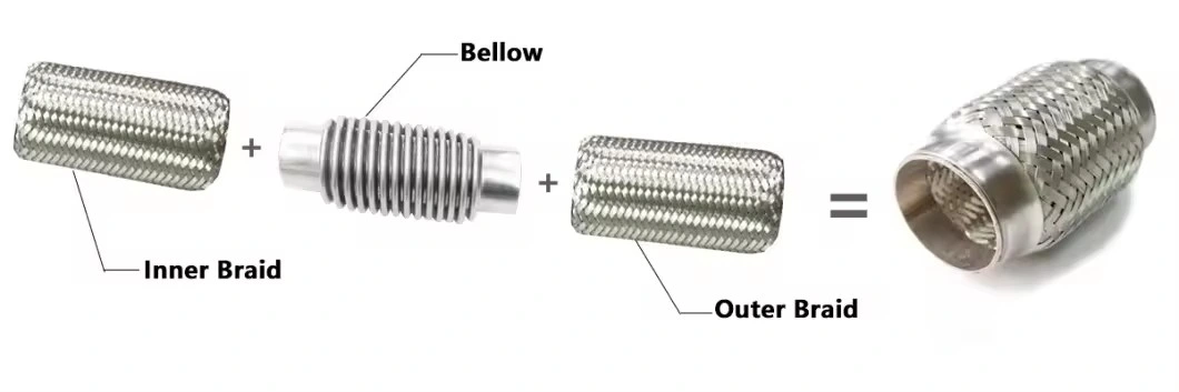 Exhaust Flexible Pipe Tube Repair Flexi Joint Tile Connector Muffler Corrugation