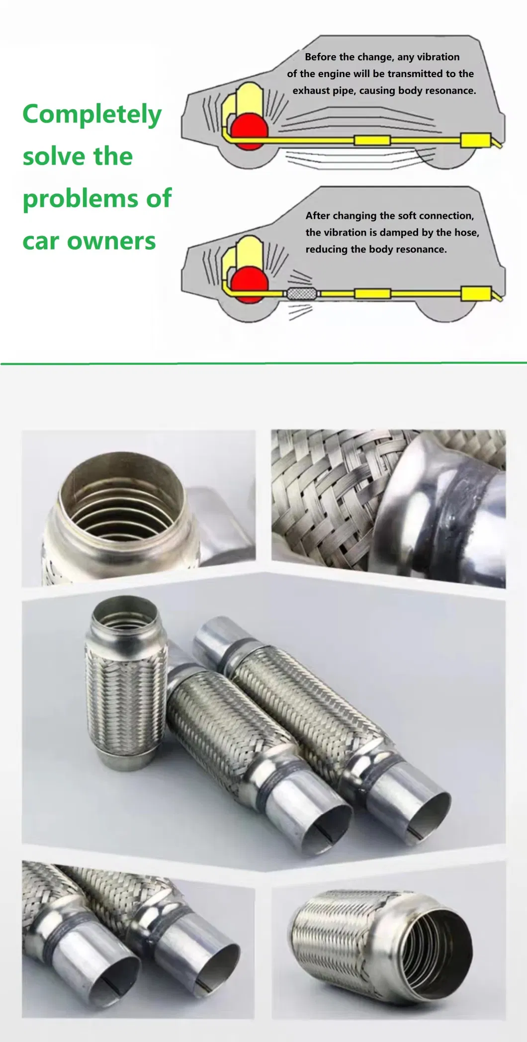 Exhaust Flexible Pipe Tube Repair Flexi Joint Tile Connector Muffler Corrugation