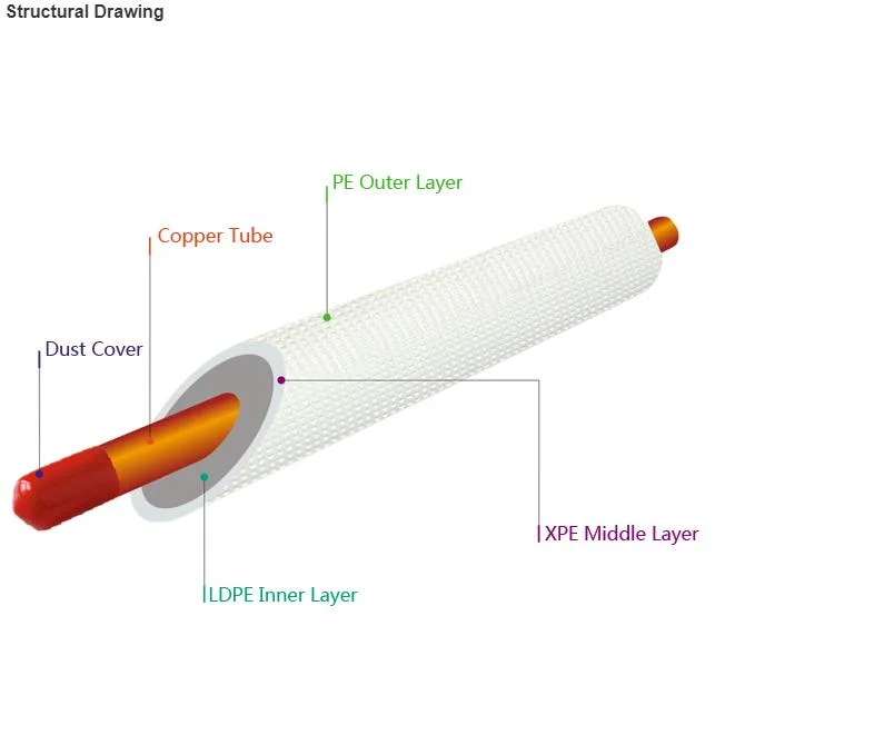 Air Conditioner and Refrigeration Insulation Copper Connecting Tube Pipe