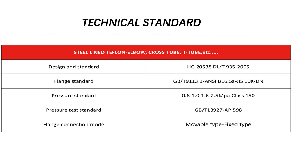 PTFE/PFA Perfluorooctane Sulfonic Acid Anti-Corrosion Equipment, Pipe Fittings, Carbon Steel Plastics, PTFE