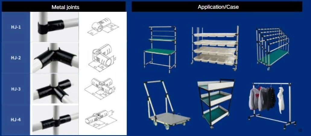 ESD Lean Pipe Flexible Lean Pipe Support Pipe Rack System Workbenches/Storage Shelves/Material Turnover Vehicles Customized Pipe with Metal Joints