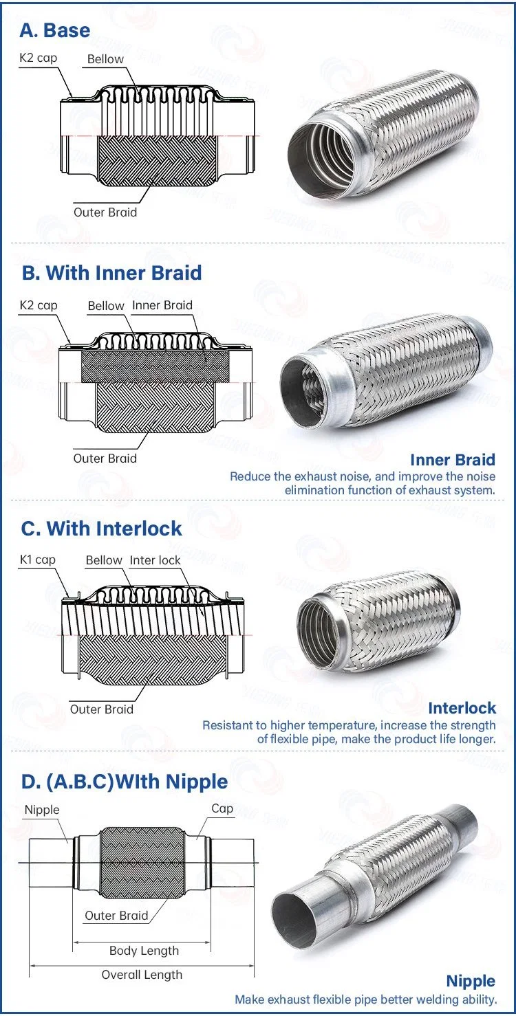 Exhaust Flexible Pipe for Car Braided Corrugated Bellows