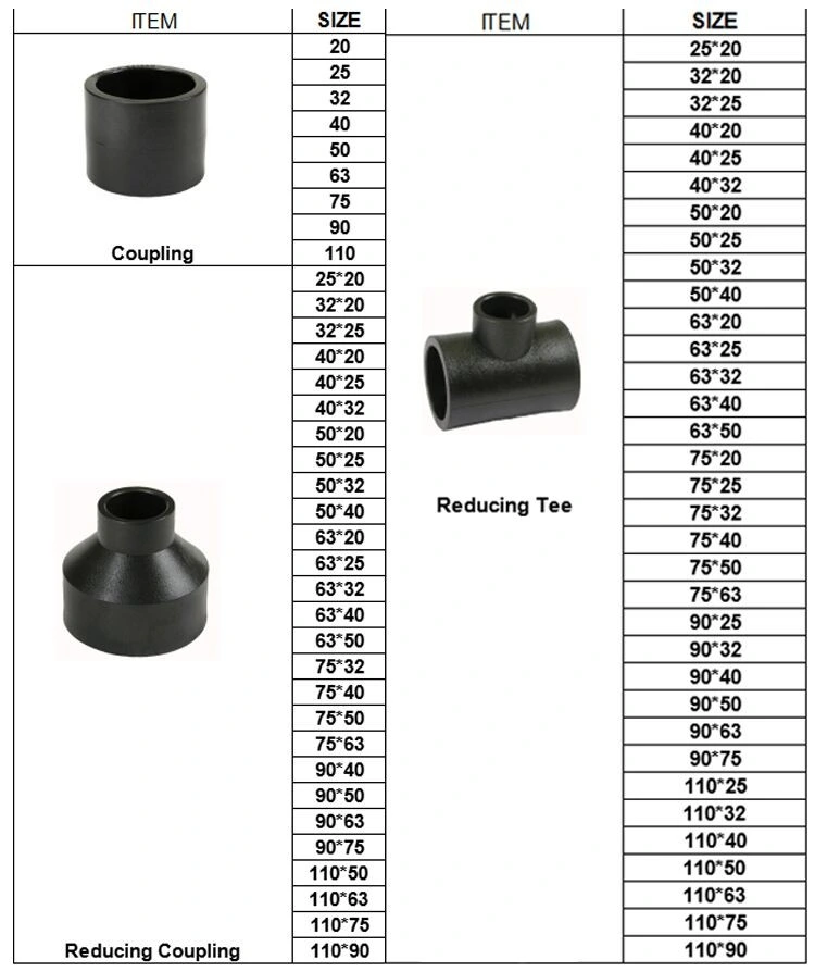 Valve Fitting Stainless Tube System PVC Pipe Industry Flexible Hose HDPE Pipe