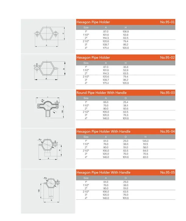 Hygienic Food Grade Stainless Steel Sanitary Round Pipe Holder