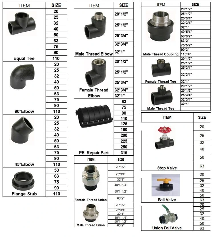 Valve Fitting Stainless Tube System PVC Pipe Industry Flexible Hose HDPE Pipe