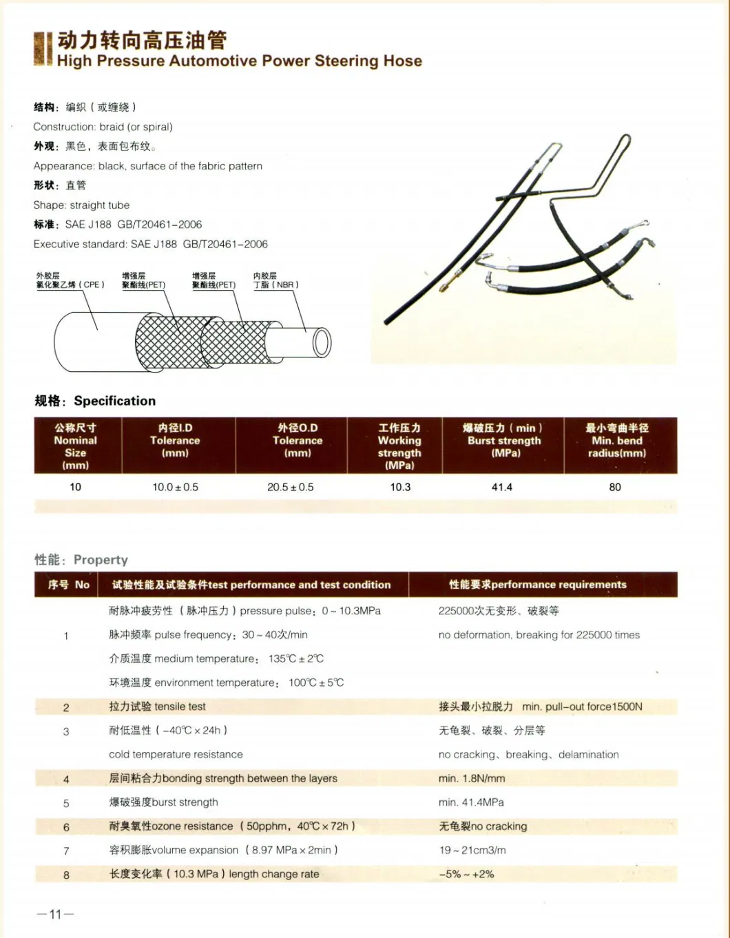 Factory High Quality Extensible Stainless Steel Gas Flexible Hose Metal Water Hose Pipe