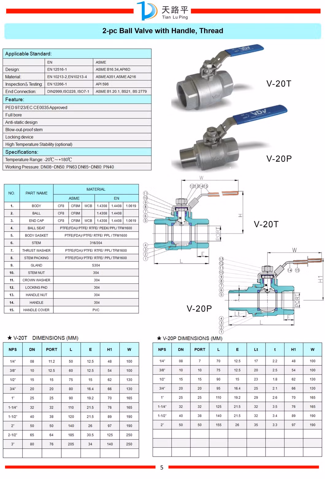 3PC Threaded End Manual Reduced Port Stainless Steel 3PC Ball Valve