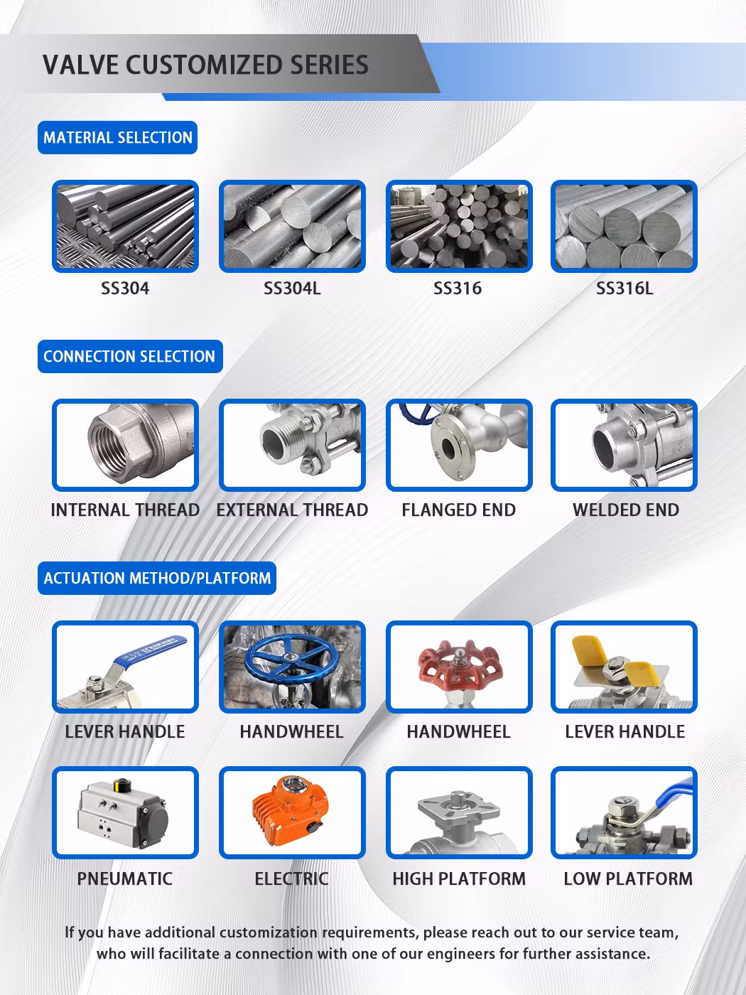 Stainless Steel Fixed Muti-Port L/T Type Four-Way Ball Valve for Water/Oil