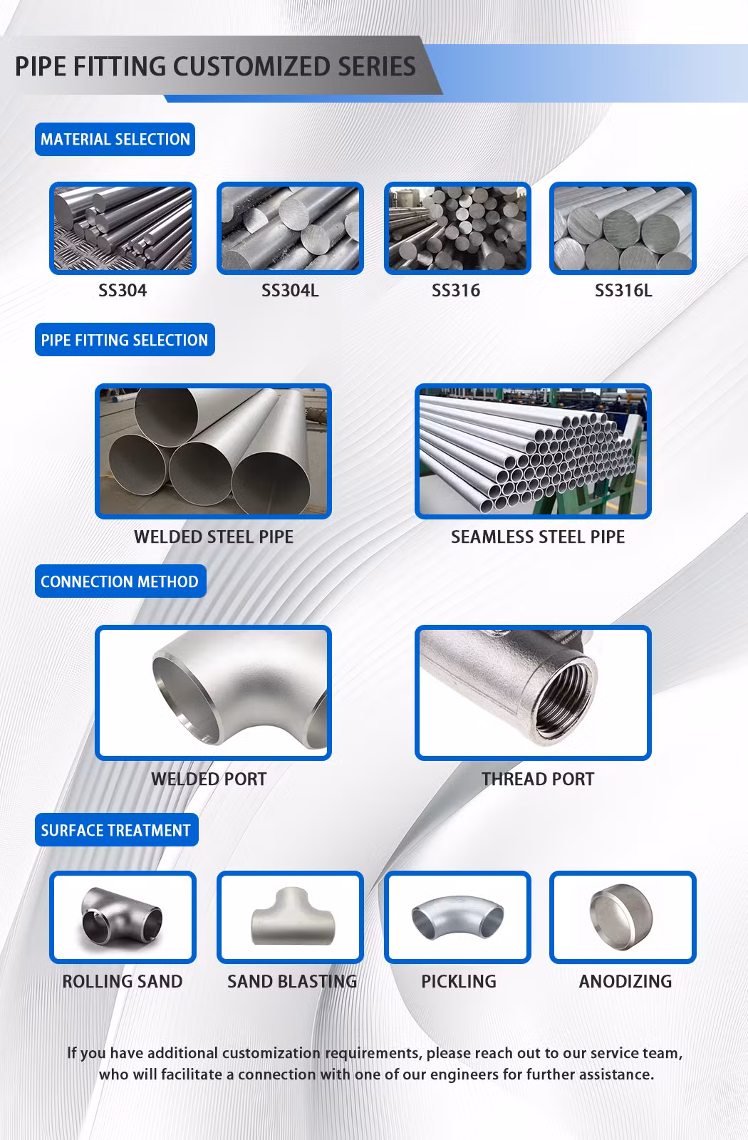 Stainless Steel PED Sandblasting Butt Welding Lap Joint Stub End