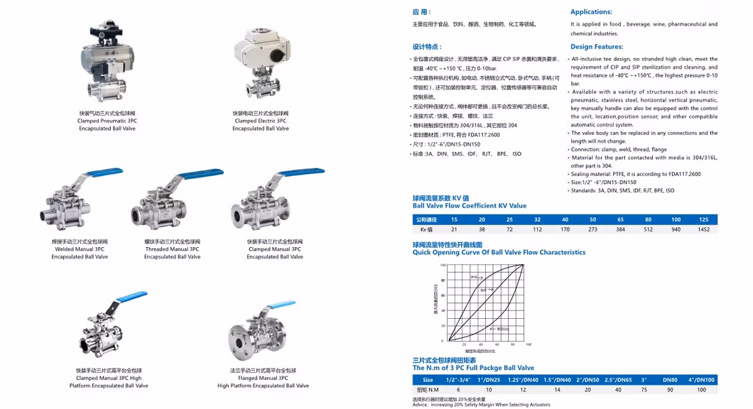 Sanitary Stainless Steel Three-Piece Ball Valve/Stainless Steel Valve