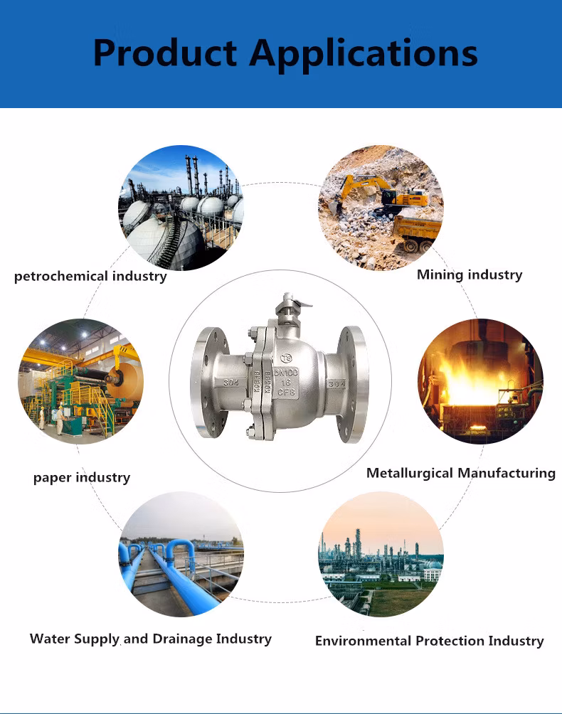 Stainless Steel Soft Seal Flange Ball Valve Q41f-16p Flange Connection Resistant to High Temperature and Corrosion