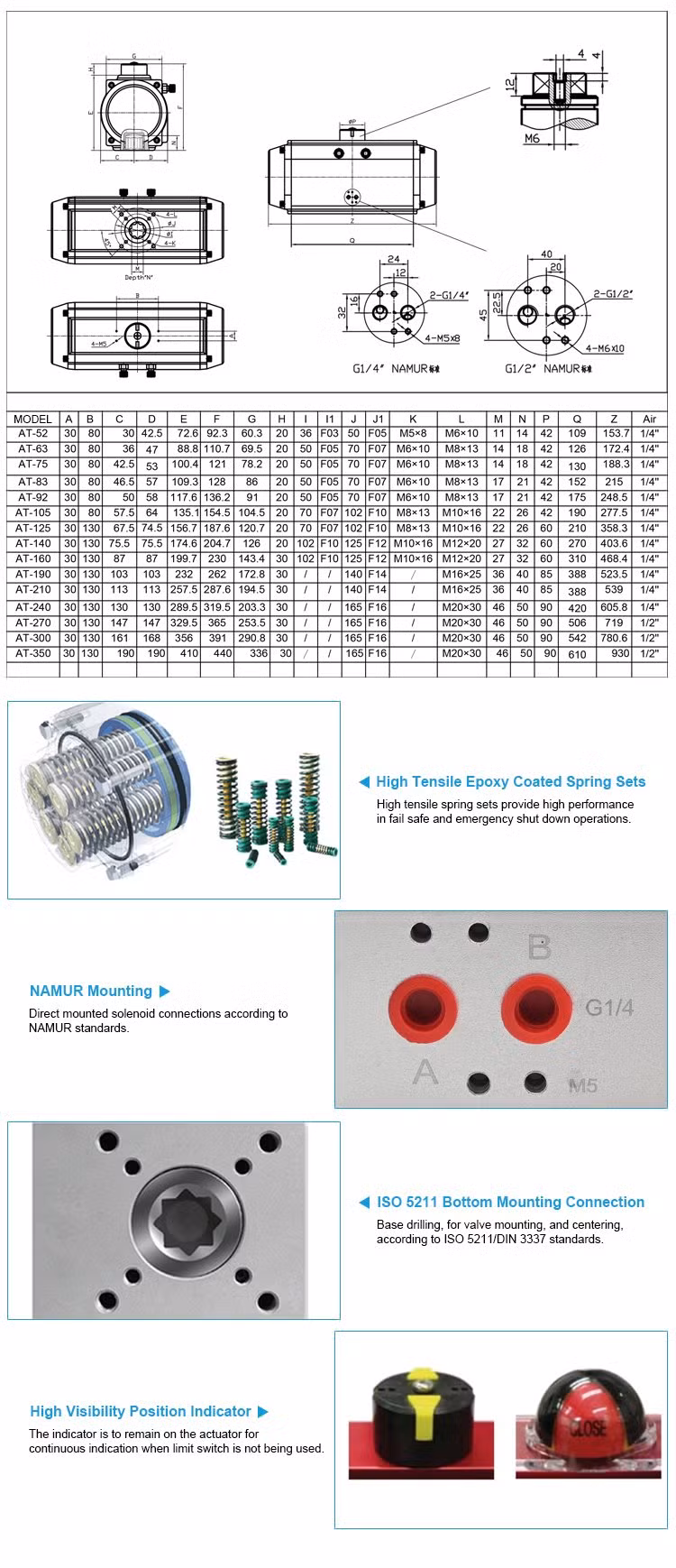 Customization Sanitary Quick-Install 2-Way Single/Double Acting Actuator SS316 Pneumatic Ball Valve