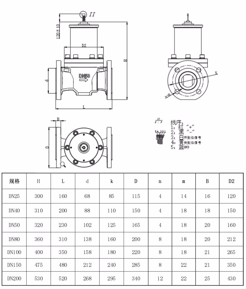 Industrial Usage Ball Valve for Flow Meter with Large Pressure
