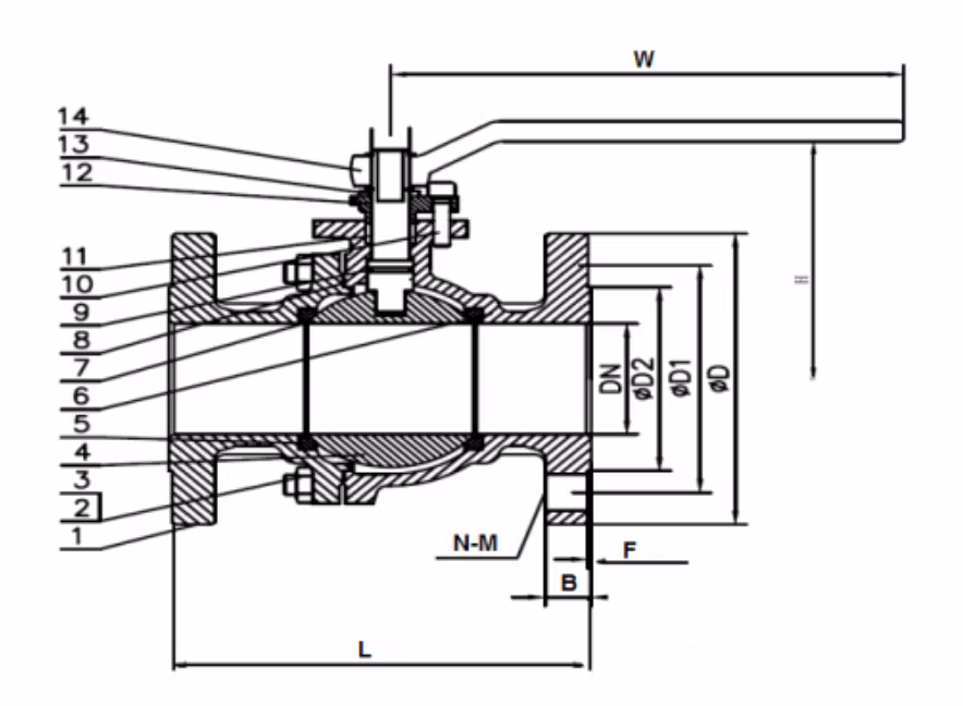 Stainless Steel Trunnion Mounted Flange Ball Valve