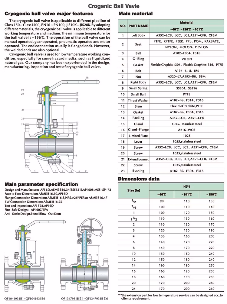 API CF8m Stainless Steel Ball Low Temperature Ball Valve with Grease Valve