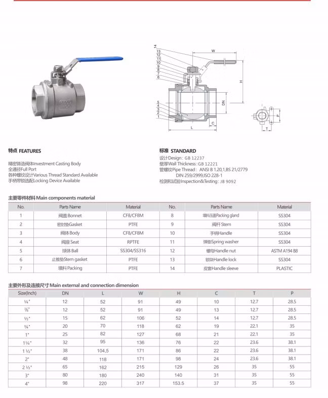 PTFE Sealing Stainless Steel 2PC Ball Valve