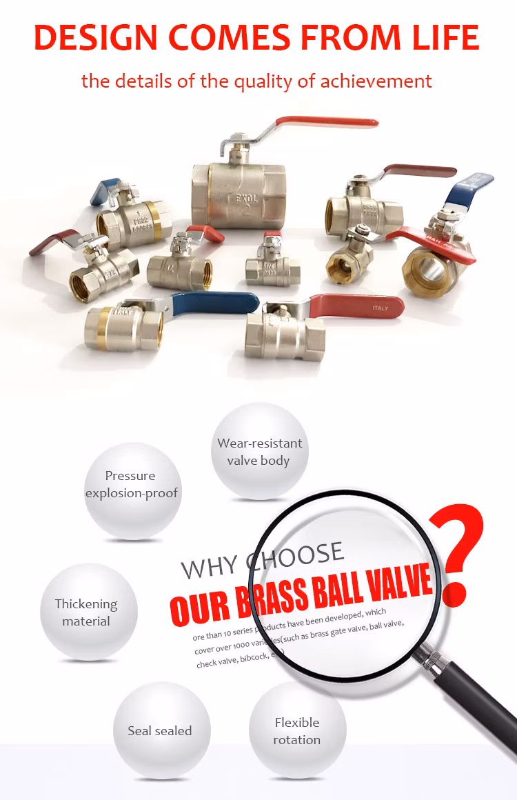 Best Price NPT Thread Copper Brass Ball Valve 2PC for Plumbing