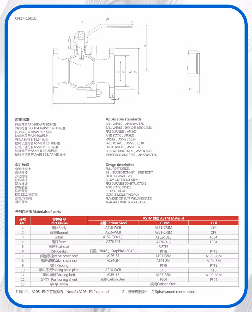 Large Diameter Stainless Steel High Temperature Trunnion Ball Valve for Water/Air/Oil/Gas/Liquid