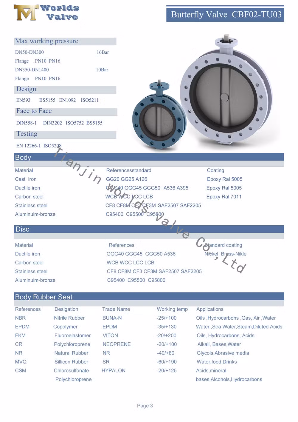 CF8m Double Flanged High Performance Butterfly Valves with Worm Gear Bare Stem
