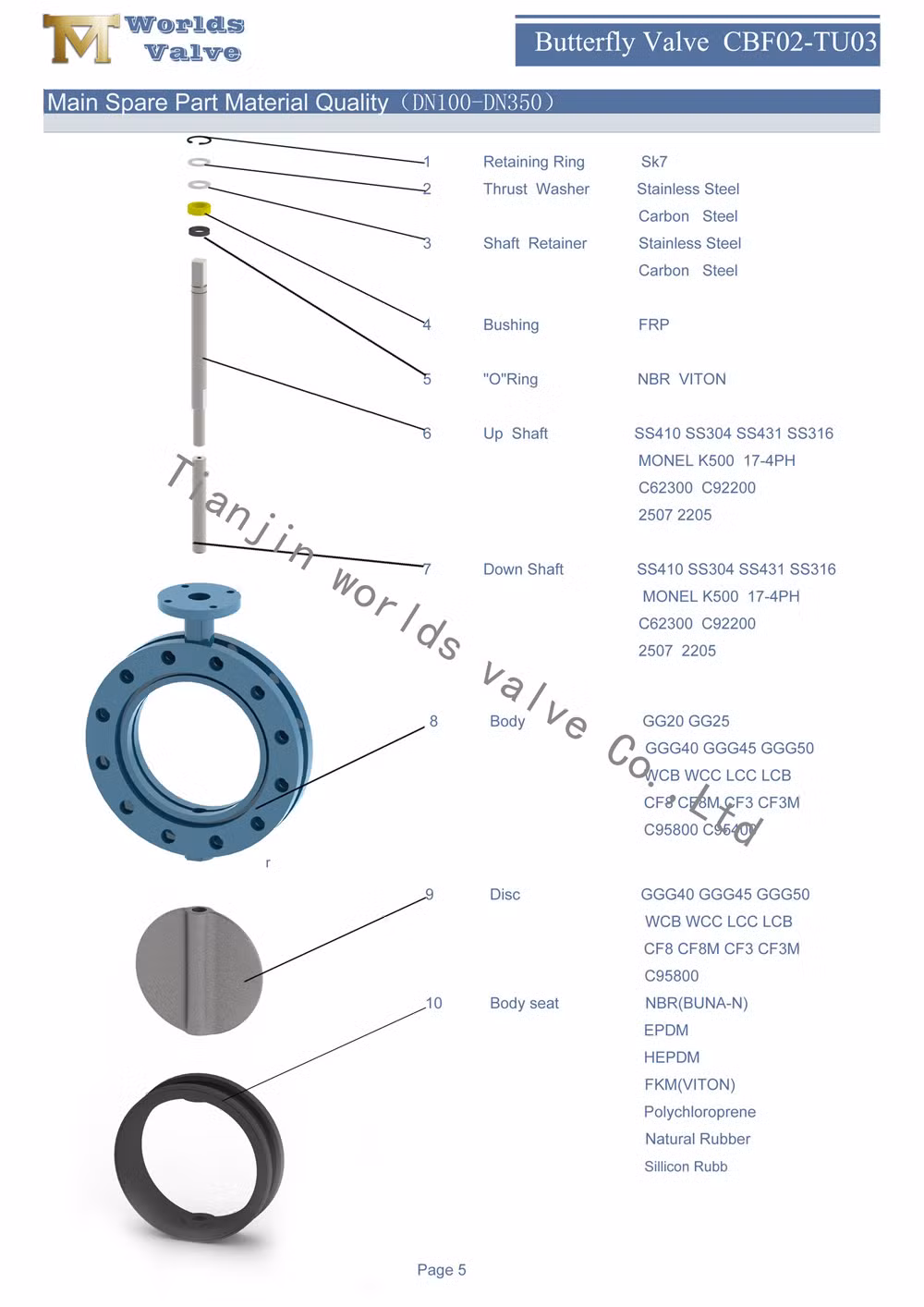 CF8m Double Flanged High Performance Butterfly Valves with Worm Gear Bare Stem