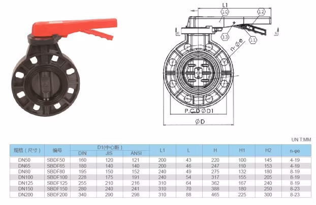 National Standard Flange Plastic Water Ball Types 6" Type PVC Butterfly Valve