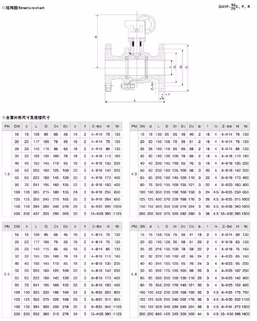 DN50 CF8 Low Pressure Fp Floating Ball Valve with Manufacturer Price
