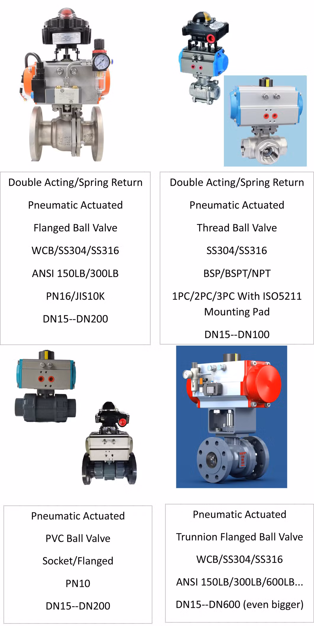 Side Entry Straight Through Kt/OEM Floating Type Pneumatic Ball Valve