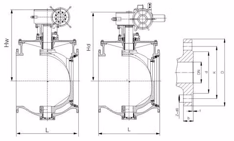 ANSI Electric Forged Steel Top Entry Trunnion Mounted Ball Valve