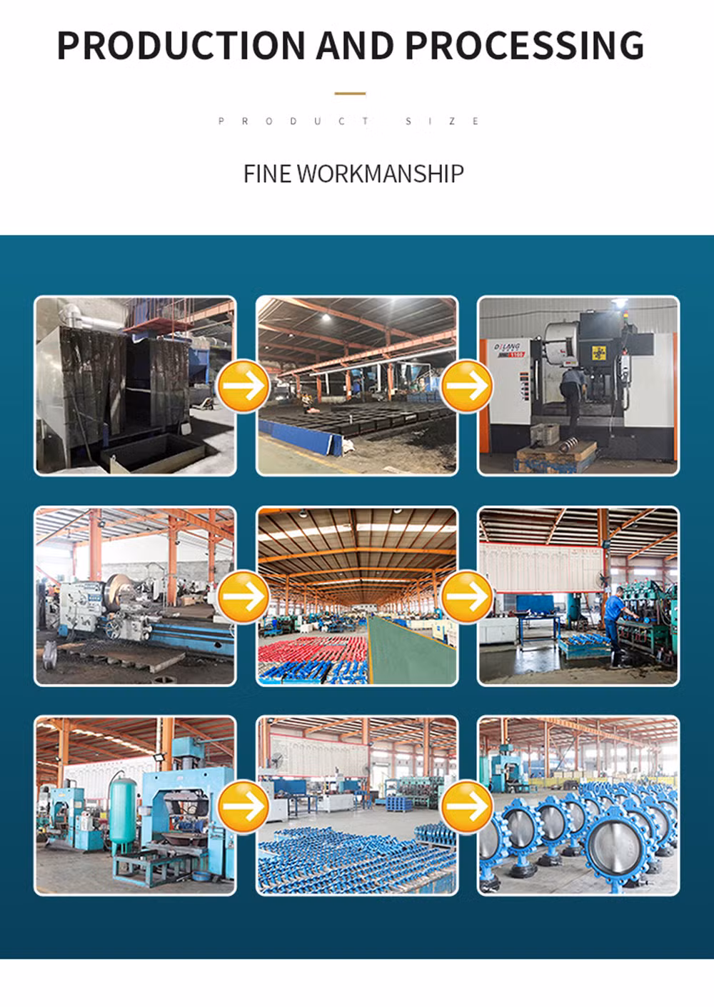 Ductile Iron/Stainless Steel/Alloy Steel Fully Welded Floating/Fixed Ball Valve/Gate Valve/Globe Valve/Check Valve