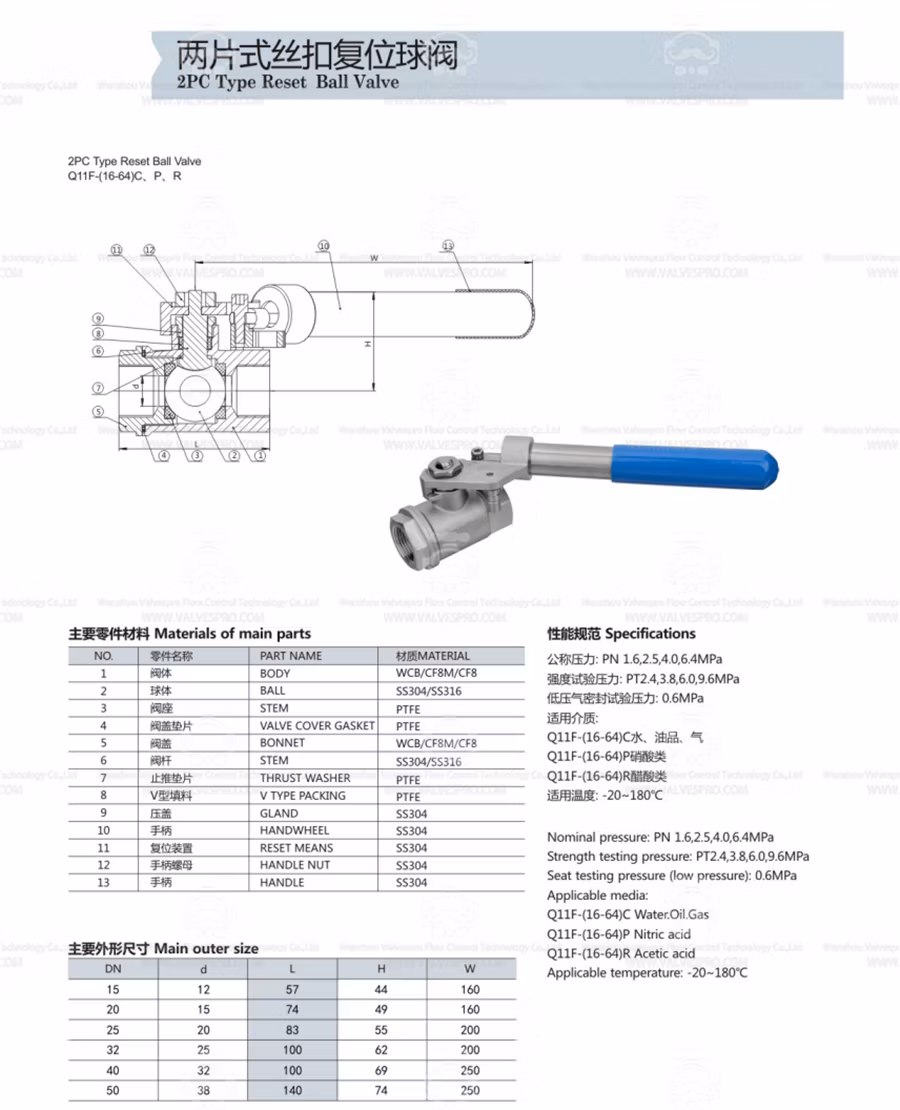 Lever Operated Flange Spring Return Ball Valve Fwq41f Pn16 Apollo Ball Valve