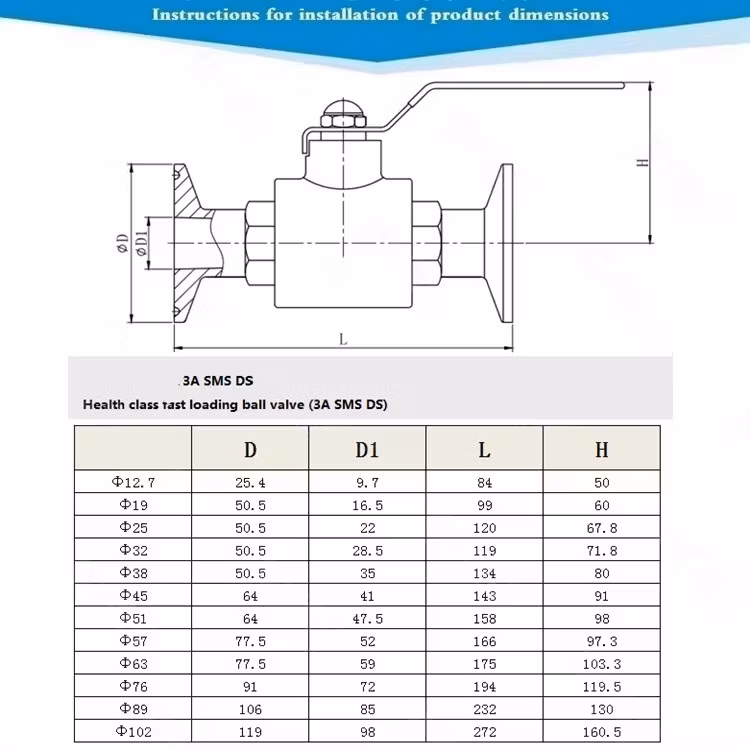 Forged Steel Ball Valve, Rb Ball Valve