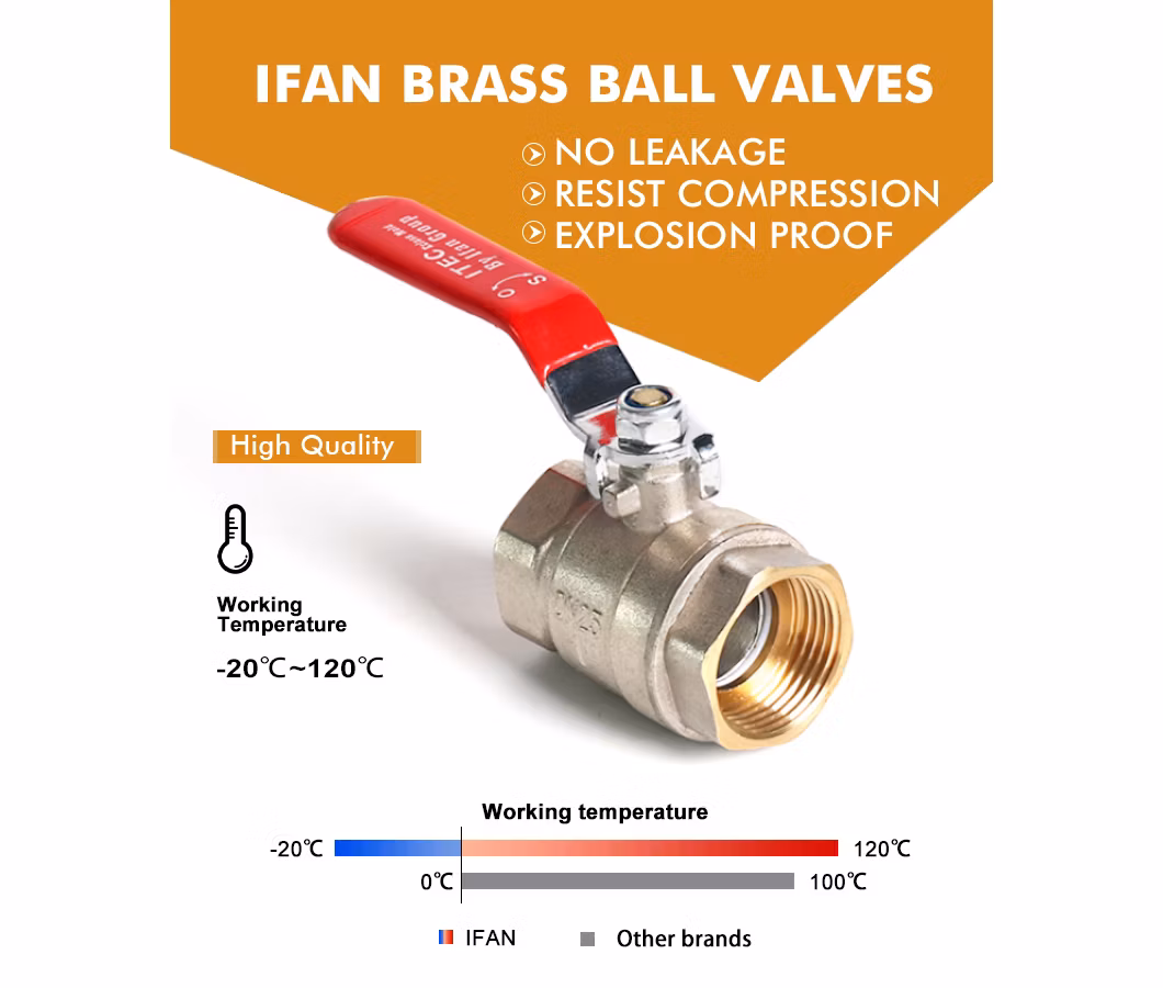 Ifan Wholesale Red Handle High Pressure Pn25 Brass Male Thread Ball Valve