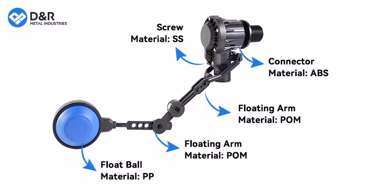 D&R Good Quality in Stock OEM Plastic Ball Plastic Float Shut-off Valve DN15 DN20 DN25 for Water Tanks