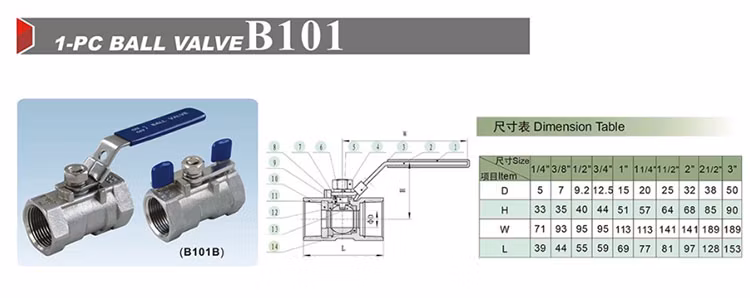Wafer Type Stainless Steel 304 Floating Ball Valve