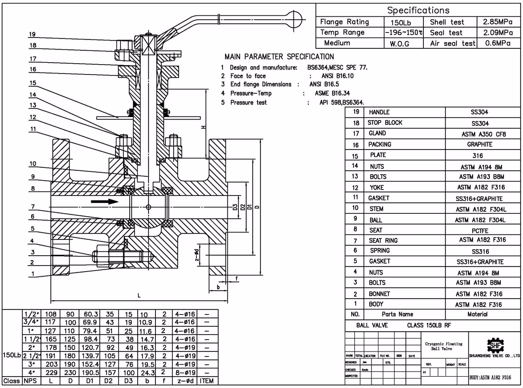 Flanged 1 Inch 150lb Valves Forged Lf2 Cryogenic Soft Seal Float Ball Valve Price