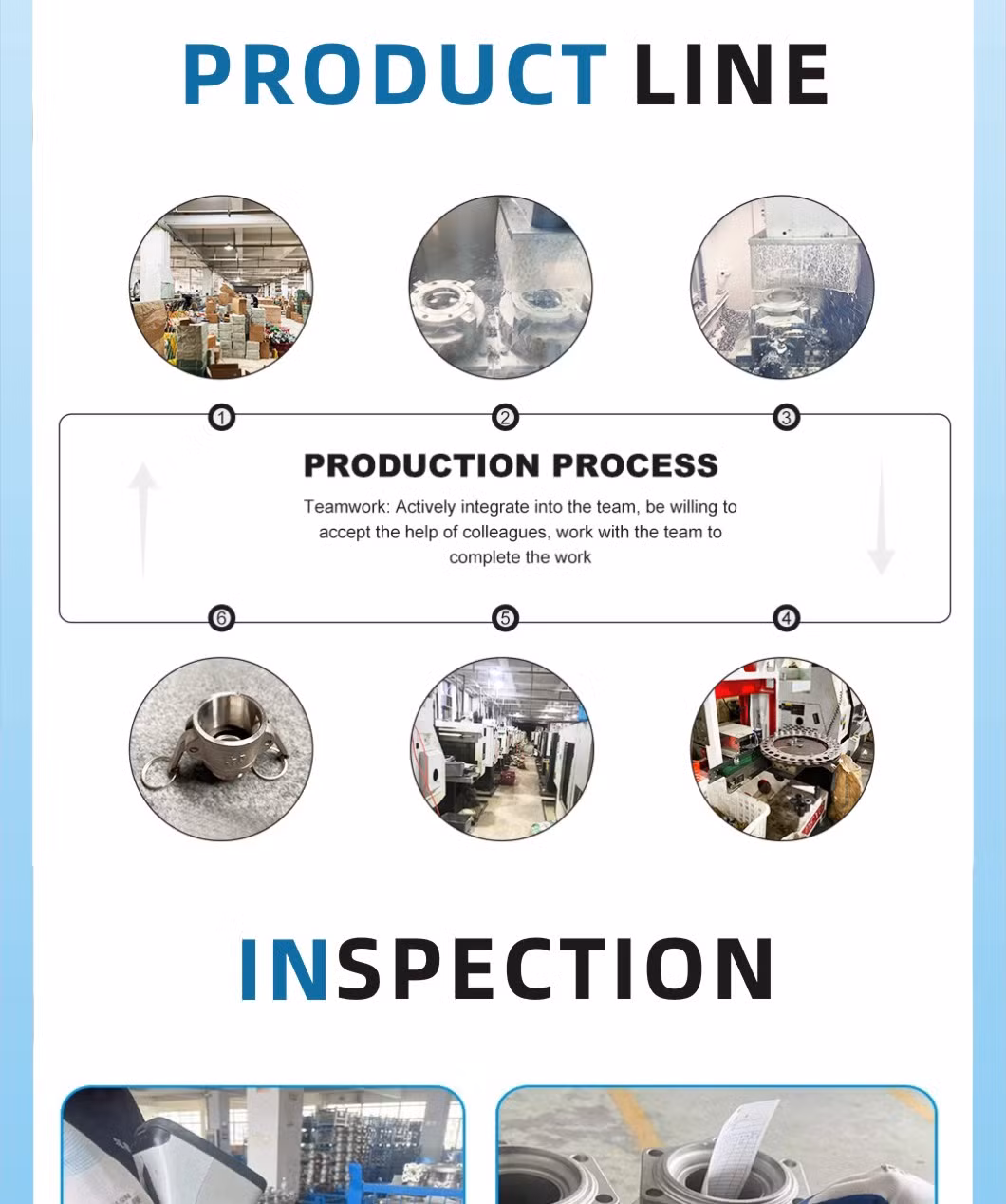 3PC 800psi Forged Steel F304L&F316L Floating Butt Welded Ball Valve Carbon Steel Ball Valve