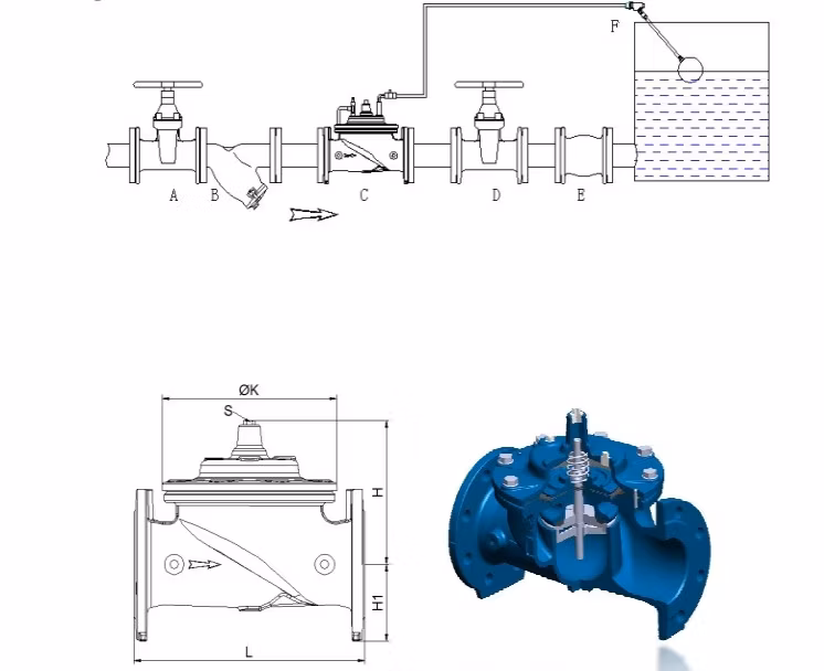 Atutomatical Control Valve 100 Float Valve