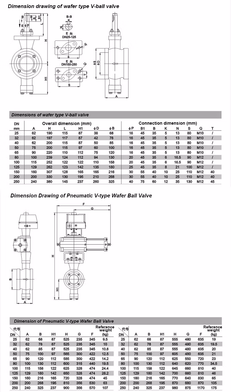 Newest Type Bares Stem ISO 5211 600lb 2 Inch V Type Ball Valve