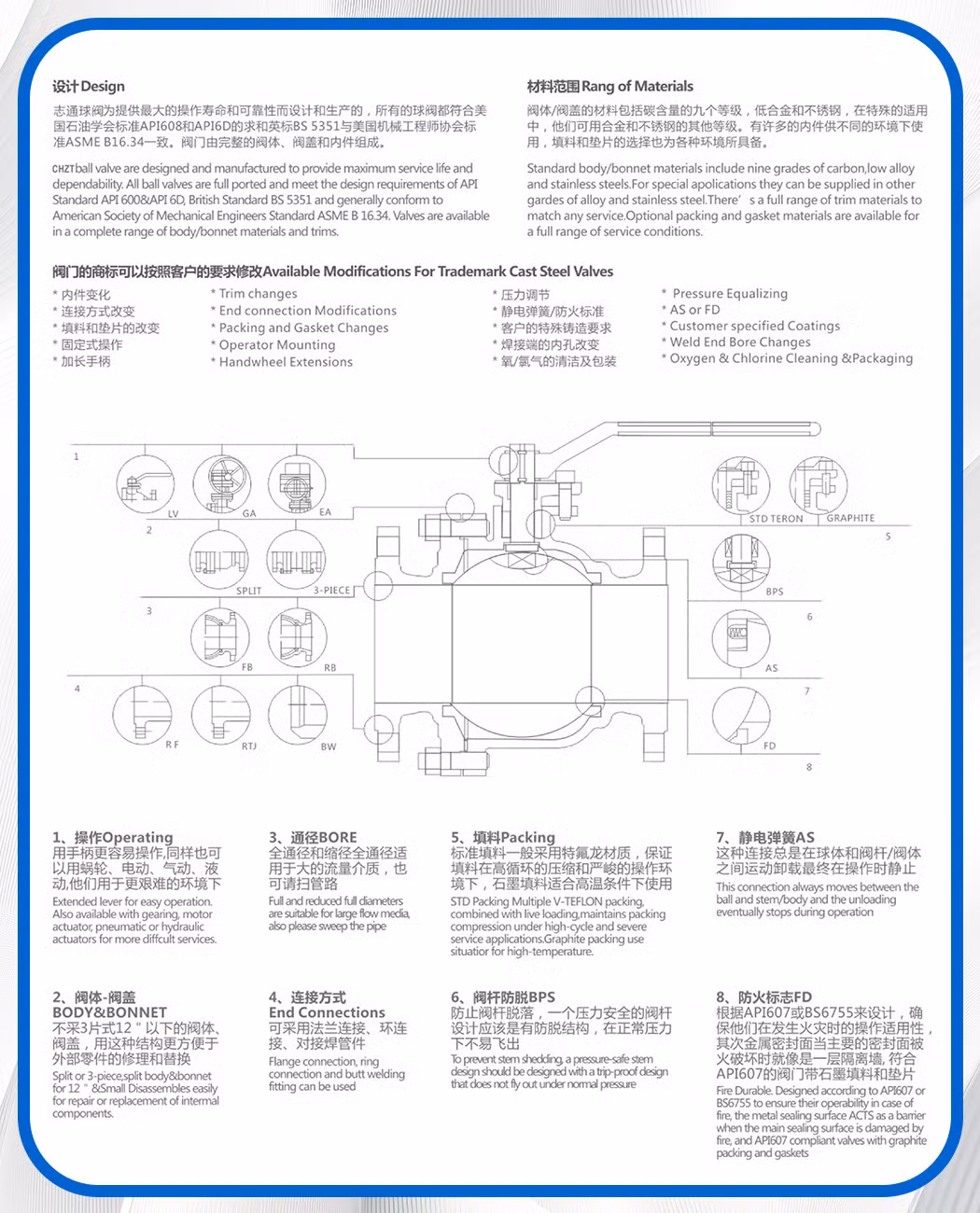 Large Diameter Stainless Steel High Temperature Trunnion Ball Valve for Water/Air/Oil/Gas/Liquid