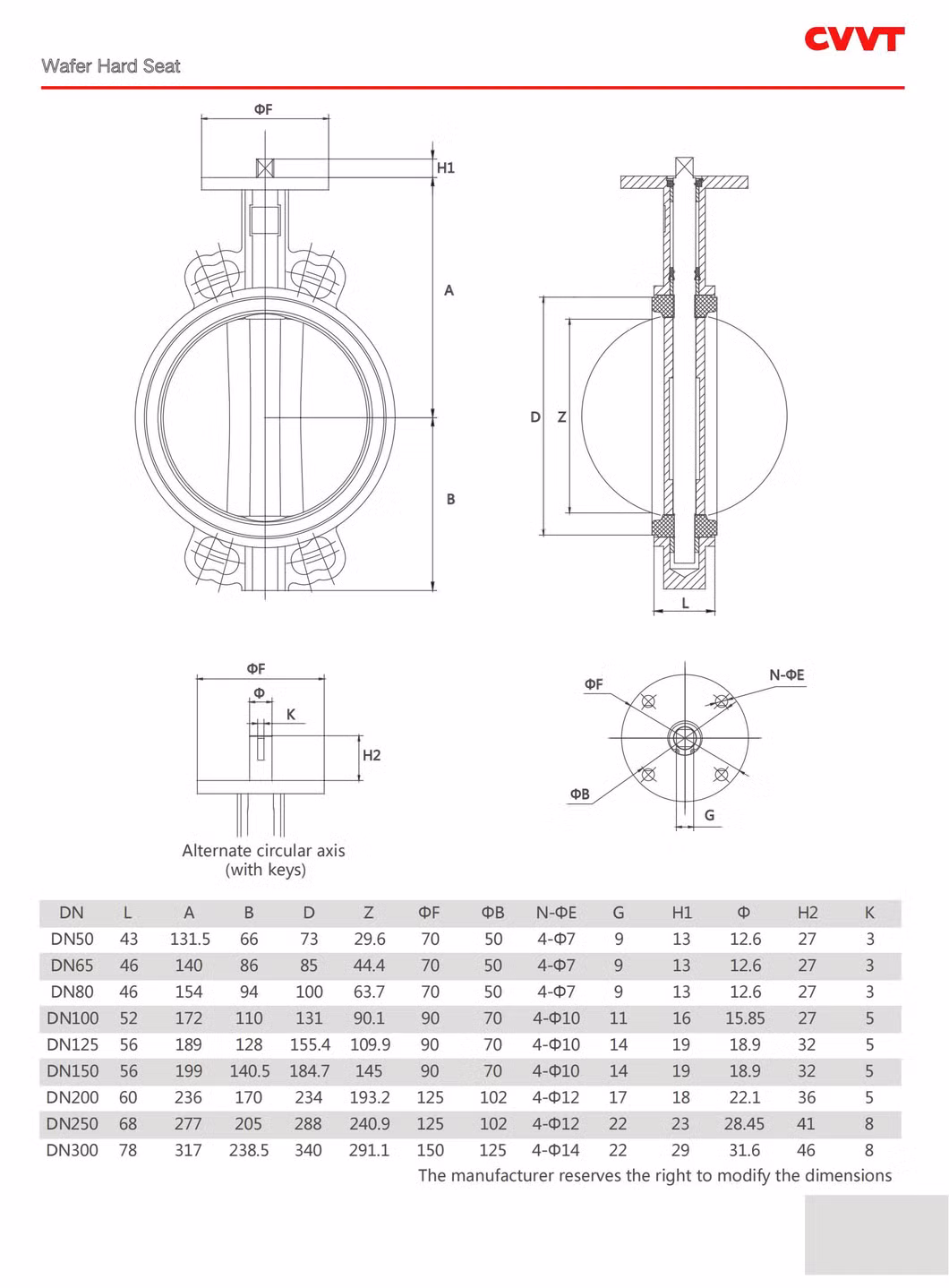 PTFE Seat Body Type Butterfly Valve for Corrosion and Acid and Alkali Resistance