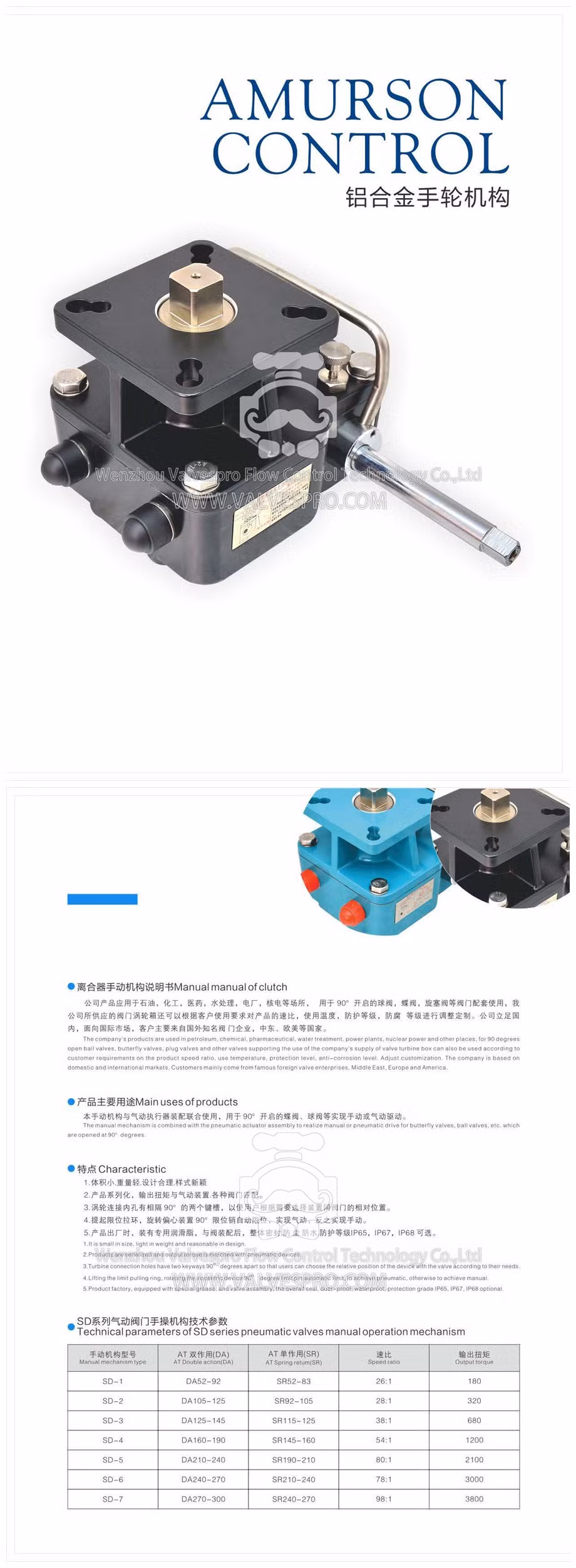 High Quality Manual Operator Declutchable Gear for Ball Valve for Butterfly Valve Manual Gearbox