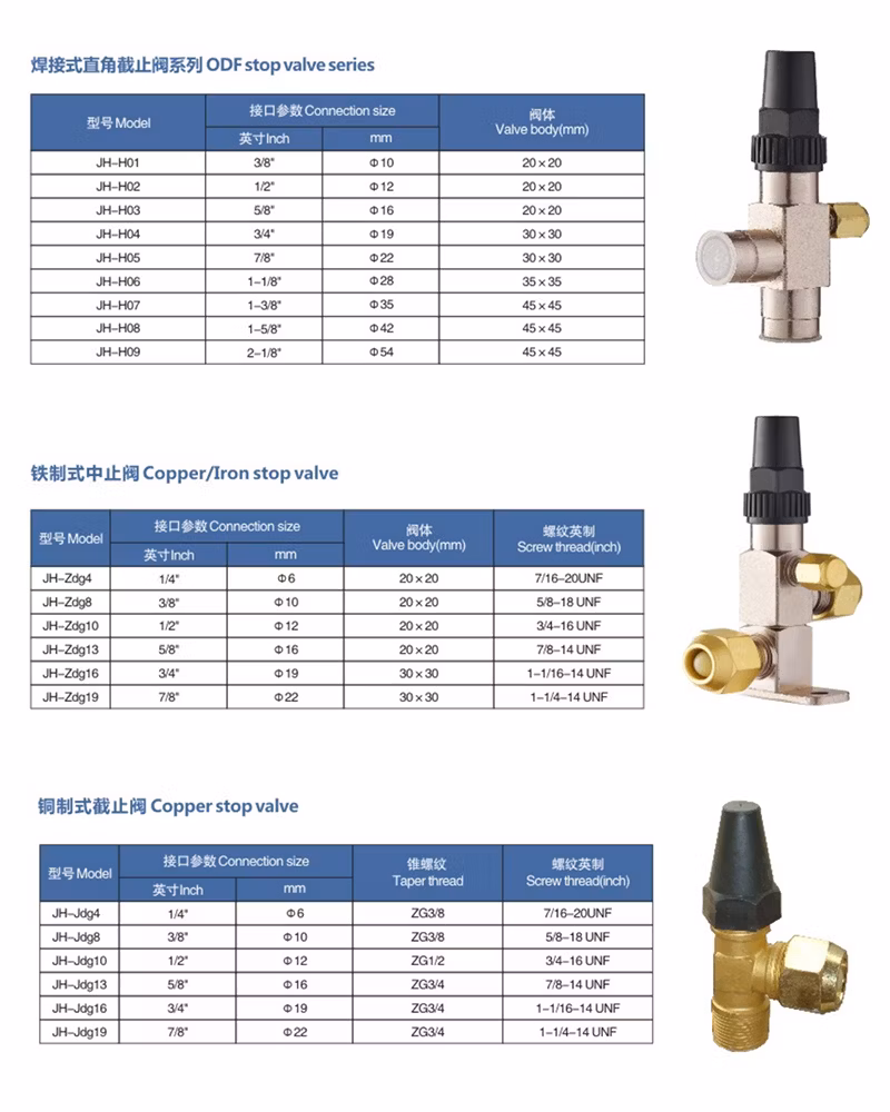 Large Supply of Dfs Refrigeration Shut off Ball Valve Gbc