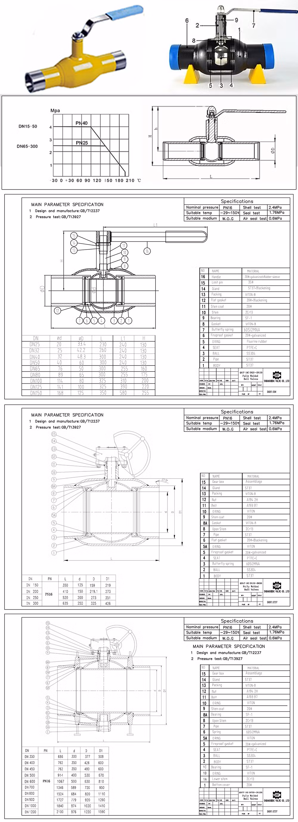 Hot Sale P235gh Steel Fully Welded Ball Valves Used for Gas Heat Water