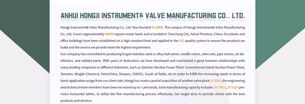 Best Selling Male NPT Thread Ball Valve 304, 316L, 321, 201, Alloy Ball Valve Supplier