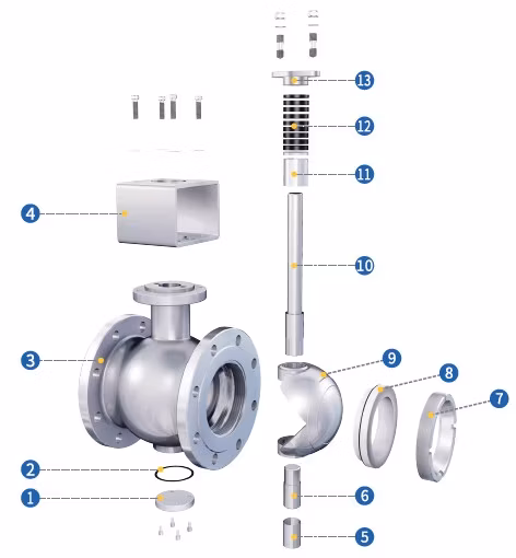Electric Top Entry Trunnion Mounted Ball Valve Segment V Port Ball Valve