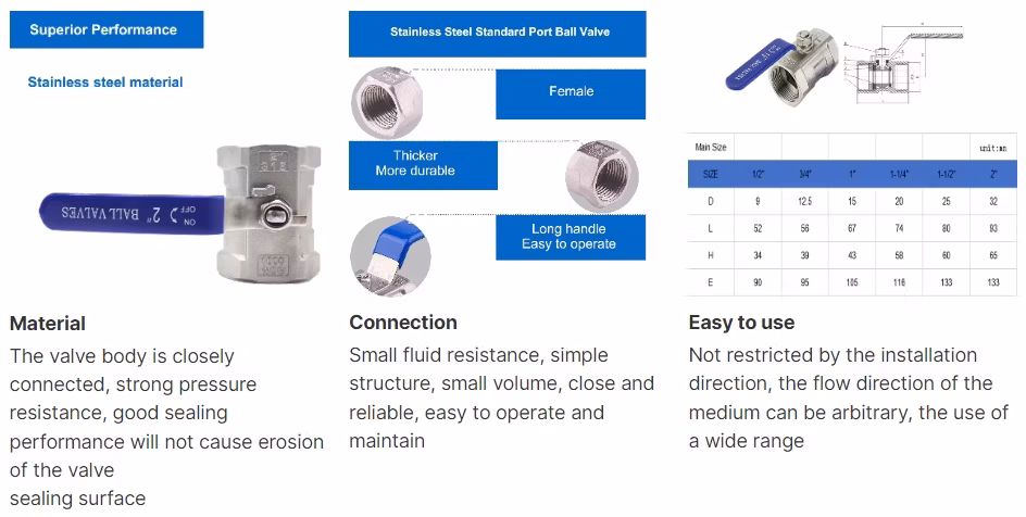 Stainless Steel 304 306 2PC Floating Ball Valve Threaded Ends Full Bore Ball Valve